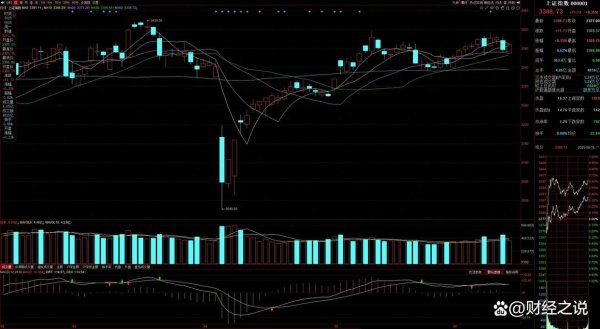 中国正规股票app排名 6月17日A股策略：要注意机构席位趁乱大幅抄底，买盘创2月新高